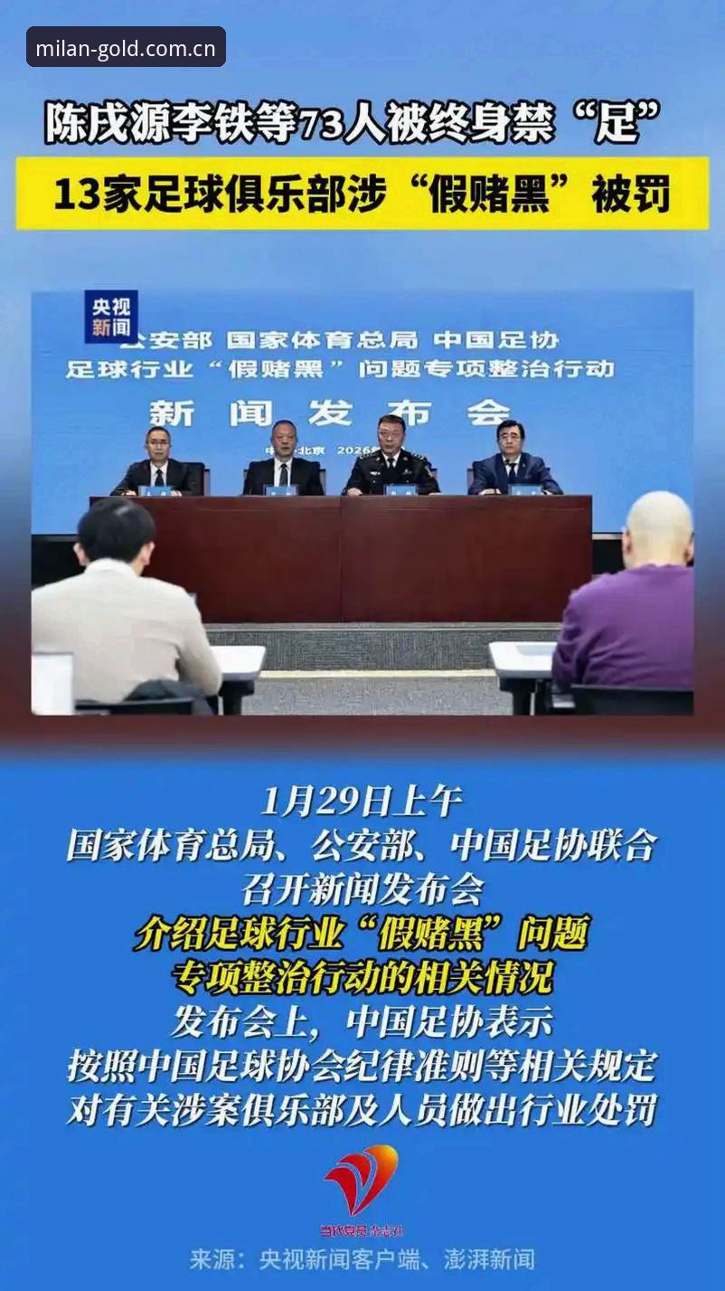 中国足协第三批禁足名单深度分析：从行业乱象看足球治理技术路线